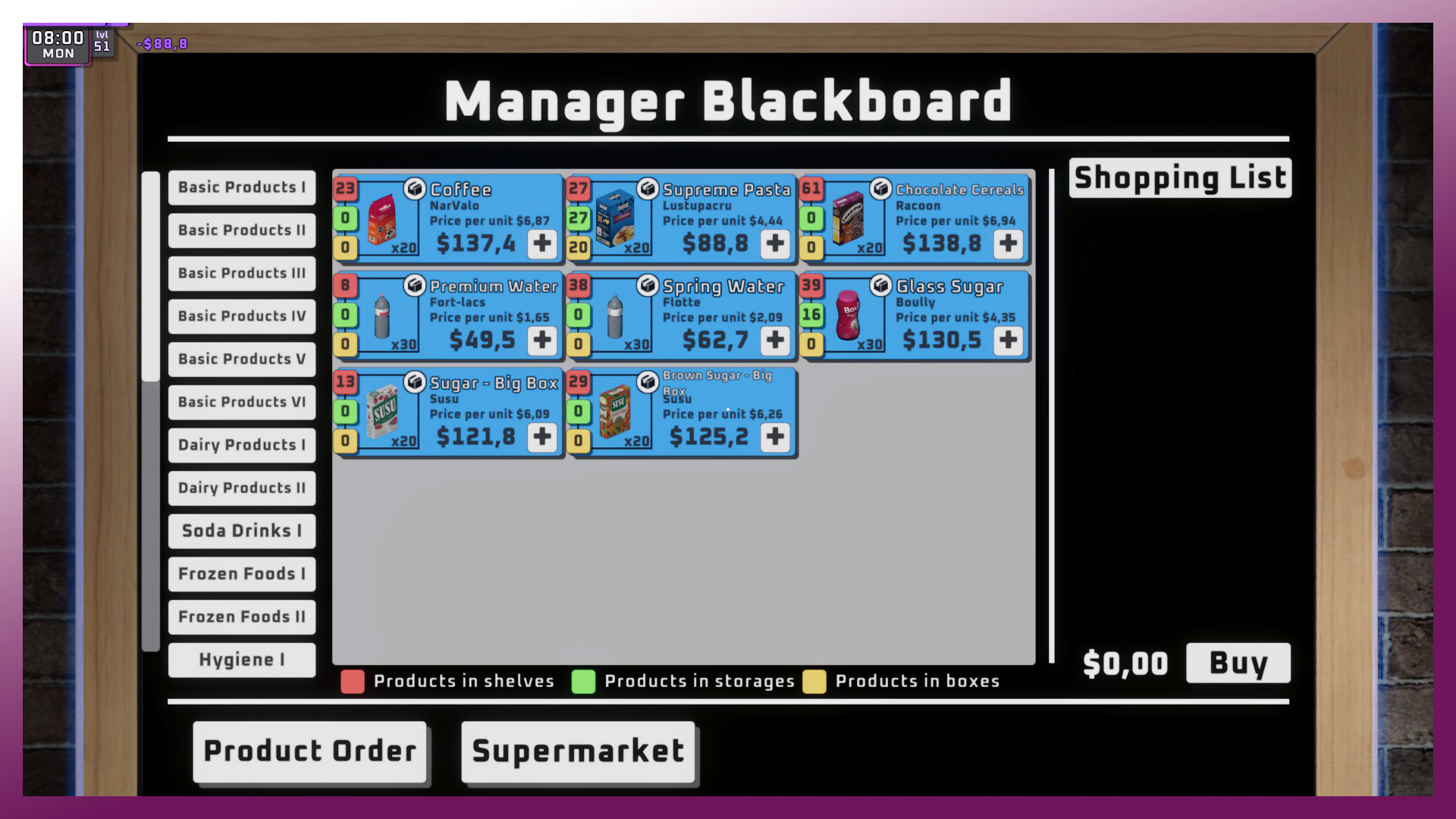 Supermarket together manager blackboard